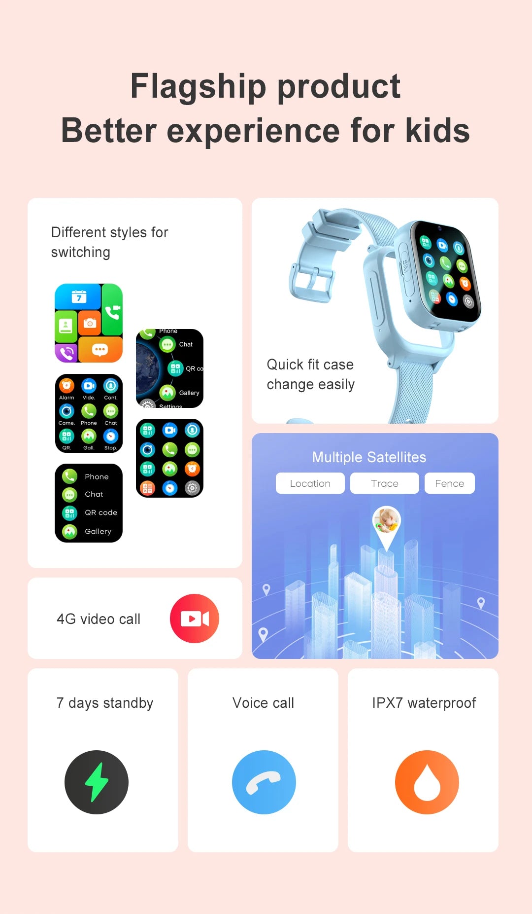 New Kids Smart Watch 4G — O relógio que cuida do seu filho com tecnologia e diversão!