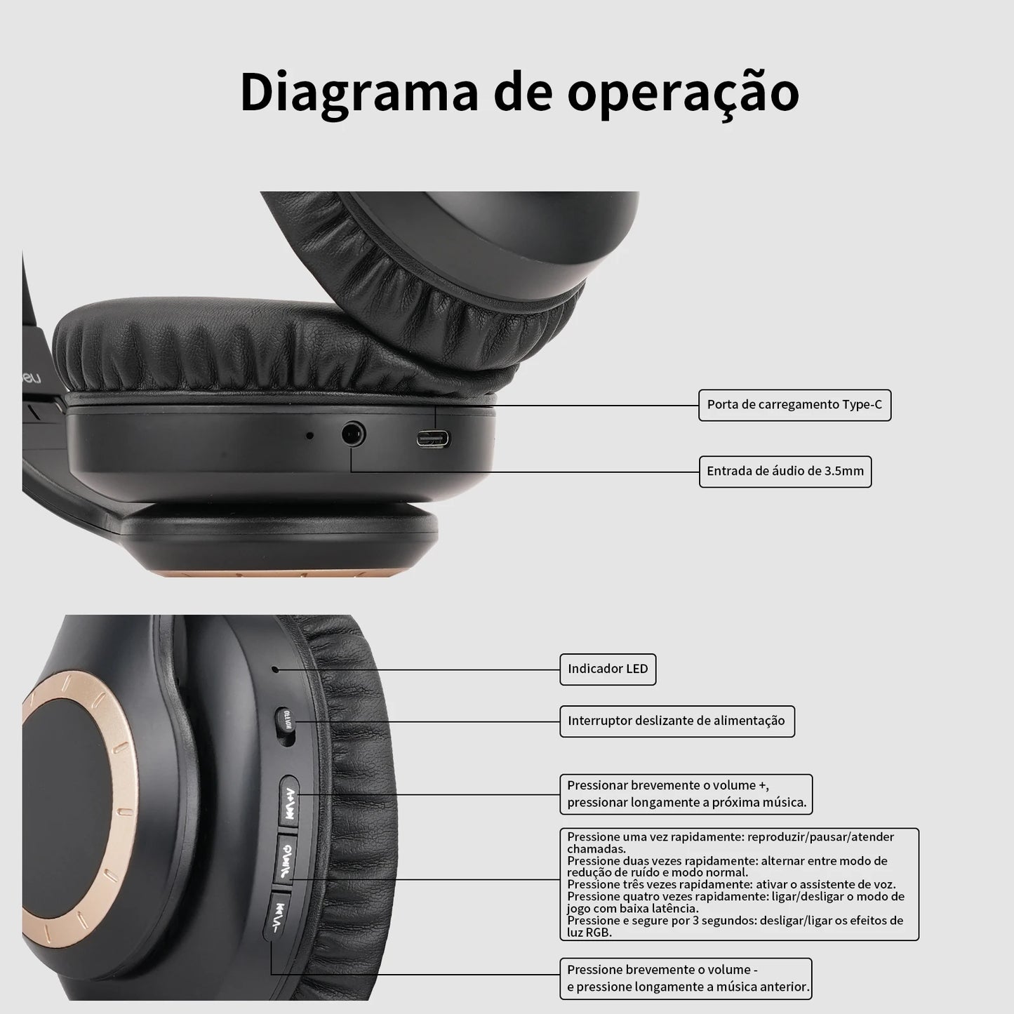 Fones de Ouvido Sem Fio Bluetooth de Alta Qualidade