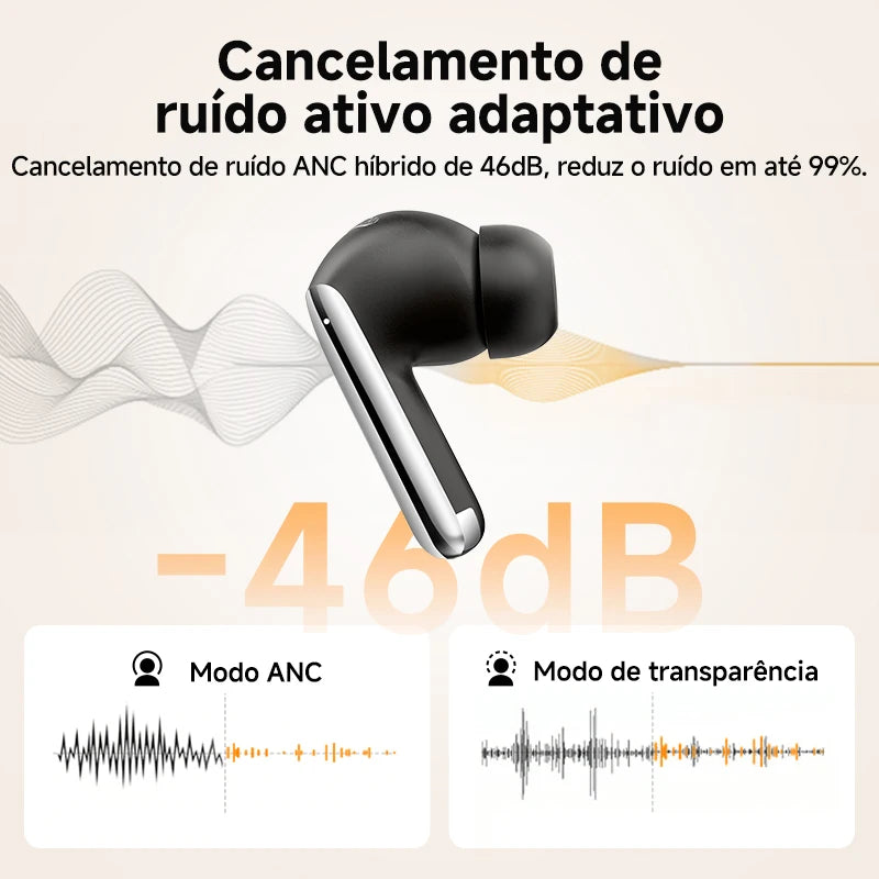 fone de ouvido sem fio QCY MeloBuds Pro ANC bluetooth 5.3 áudio de alta resolução com LDAC earbuds com cancelamento de ruído ativo de 46dB headphones