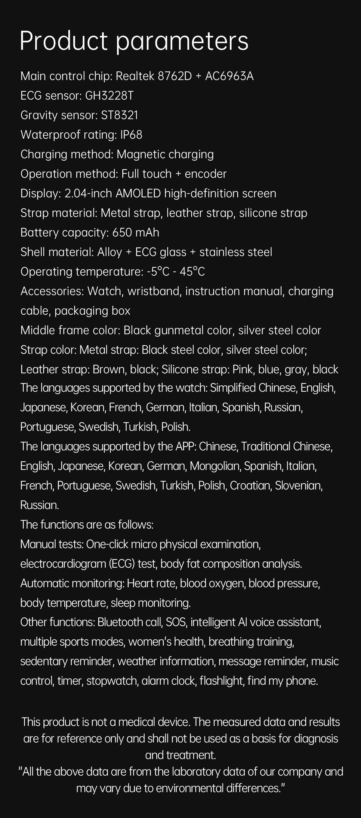 novo smartwatch 2025 ECG+PPG análise precisa de ácido úrico pressão arterial análise corporal de órgãos chamadas em HD