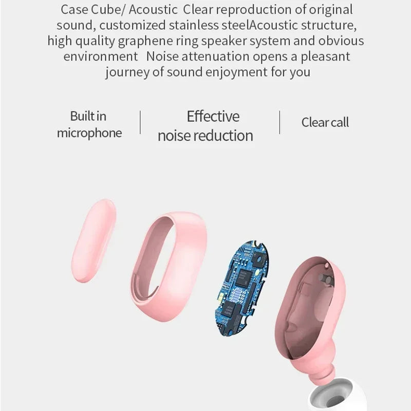 Fones de ouvido sem fio E7S TWS com controle Bluetooth, esportivo à prova d'água