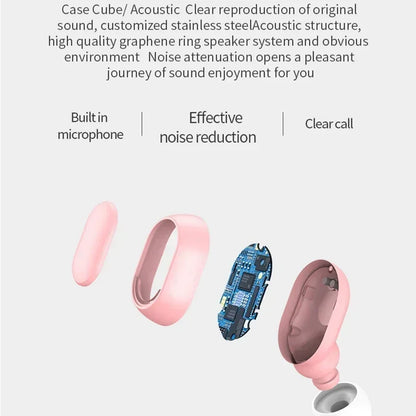 Fones de ouvido sem fio E7S TWS com controle Bluetooth, esportivo à prova d'água