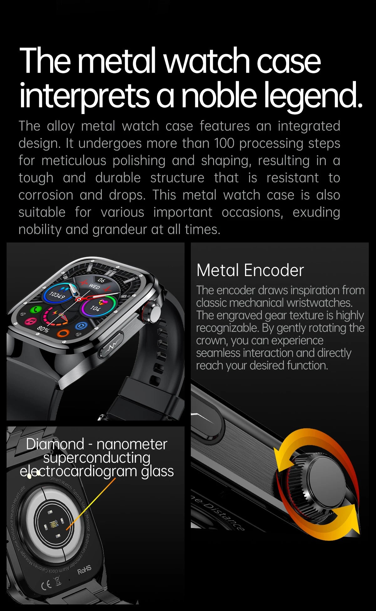 novo smartwatch 2025 ECG+PPG análise precisa de ácido úrico pressão arterial análise corporal de órgãos chamadas em HD