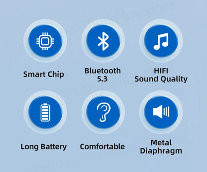 Fone de Ouvido Sem Fio Bluetooth Lenovo LP5 Original TWS com Longa Duração de Bateria, Fone Esportivo, Modo Duplo para Jogos, Chamada em HD, com Microfone.