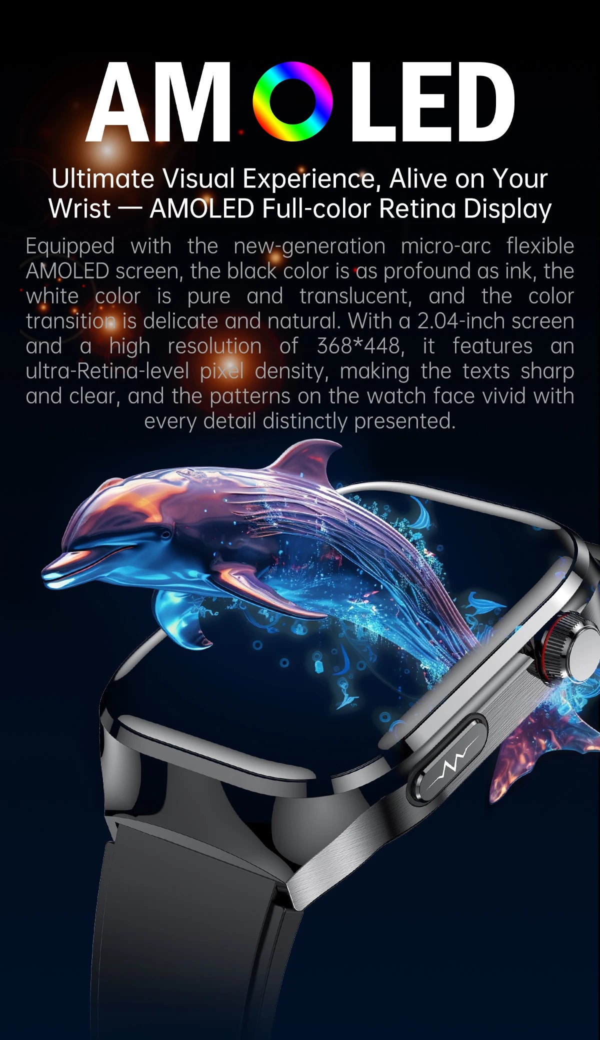 novo smartwatch 2025 ECG+PPG análise precisa de ácido úrico pressão arterial análise corporal de órgãos chamadas em HD