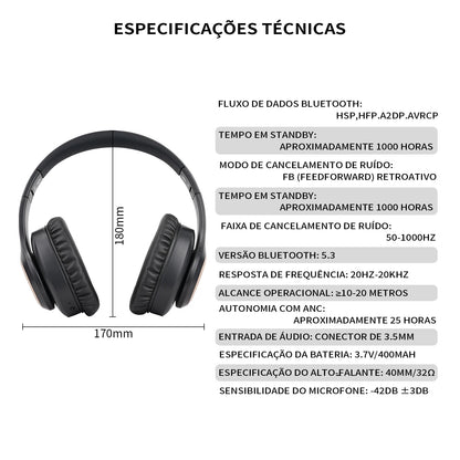 Fones de Ouvido Sem Fio Bluetooth de Alta Qualidade