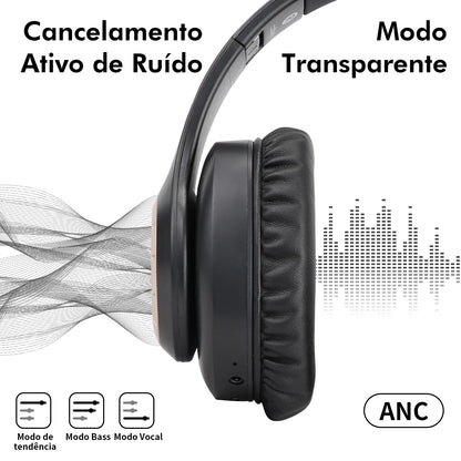 Fones de Ouvido Sem Fio Bluetooth de Alta Qualidade