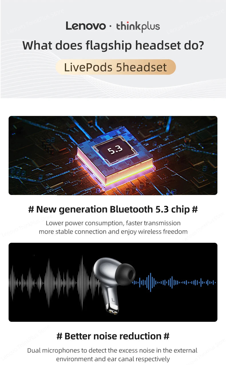 Fone de Ouvido Sem Fio Bluetooth Lenovo LP5 Original TWS com Longa Duração de Bateria, Fone Esportivo, Modo Duplo para Jogos, Chamada em HD, com Microfone.