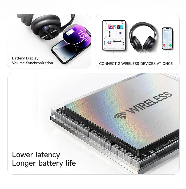 Fones de ouvido Bluetooth Picun B8 com 120 horas de reprodução, modo Bluetooth 3EQ sem fio, baixa latência, chamadas viva-voz, fones de ouvido sobre a orelha