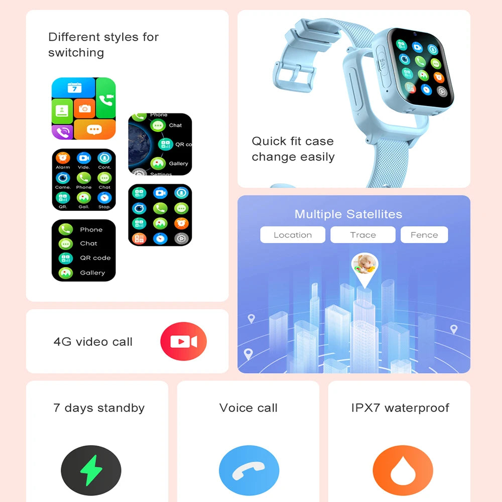 New Kids Smart Watch 4G — O relógio que cuida do seu filho com tecnologia e diversão!