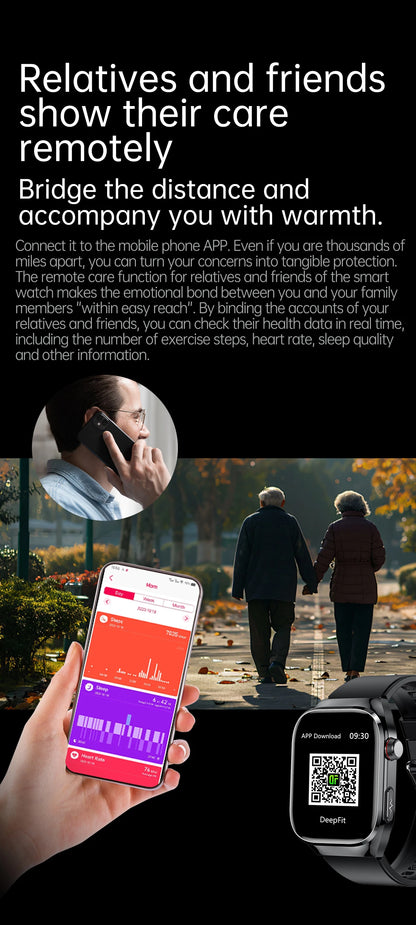 novo smartwatch 2025 ECG+PPG análise precisa de ácido úrico pressão arterial análise corporal de órgãos chamadas em HD