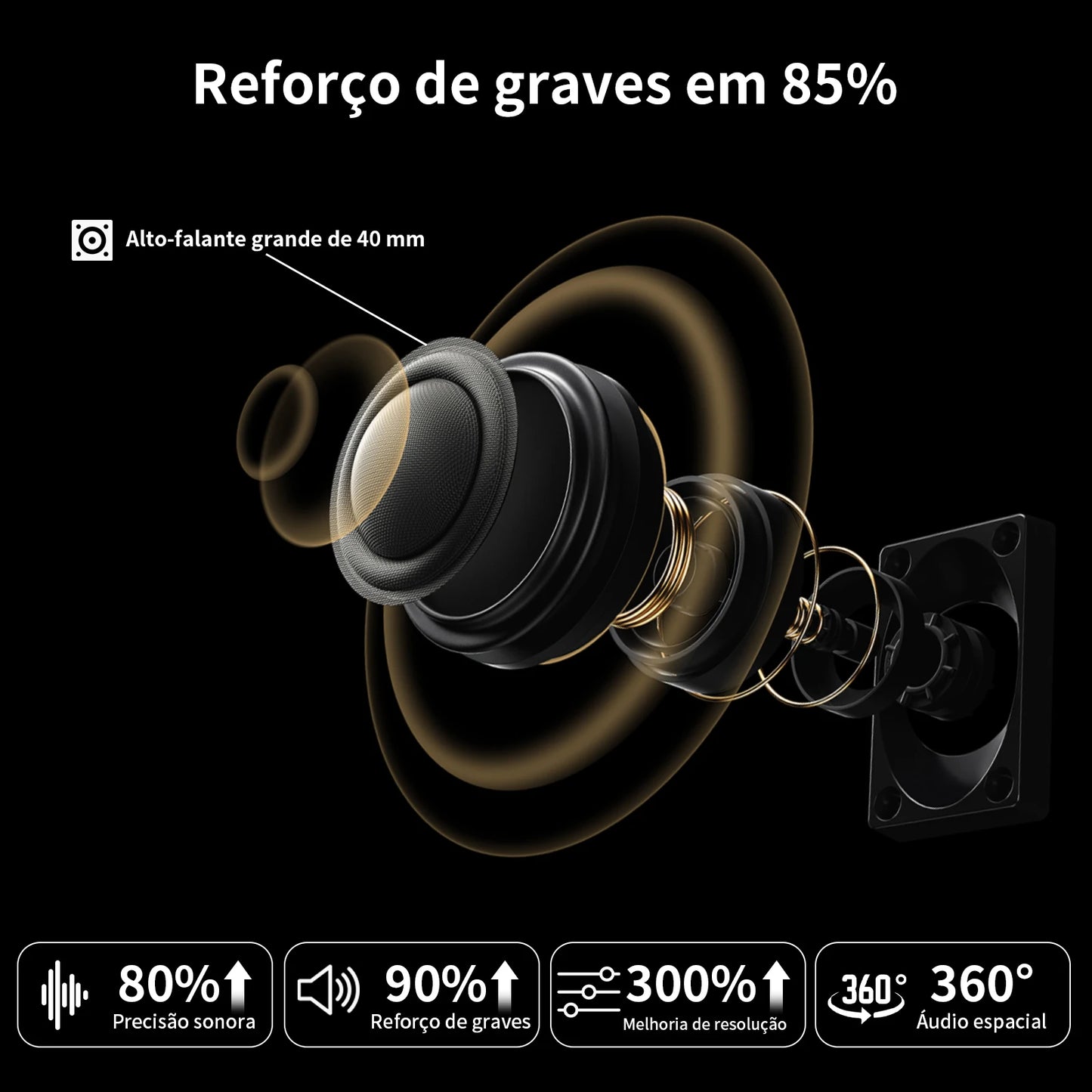 Fones de Ouvido Sem Fio Bluetooth de Alta Qualidade