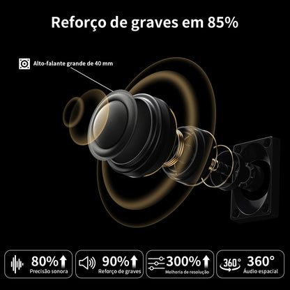 Fones de Ouvido Sem Fio Bluetooth de Alta Qualidade