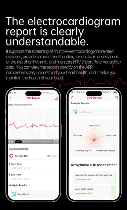 novo smartwatch 2025 ECG+PPG análise precisa de ácido úrico pressão arterial análise corporal de órgãos chamadas em HD