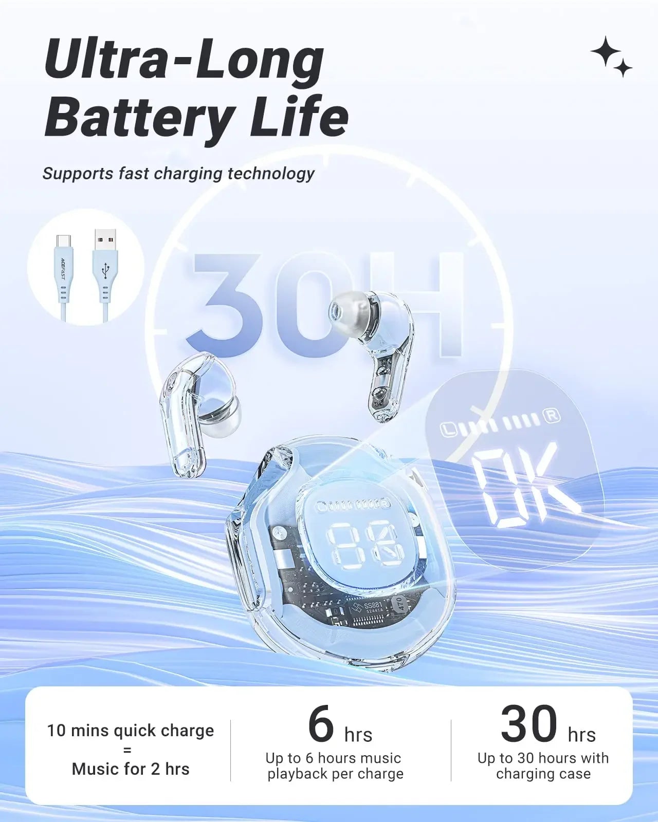 t8 pro tws fones bluetooth transparentes com display digital led fones intra-auriculares