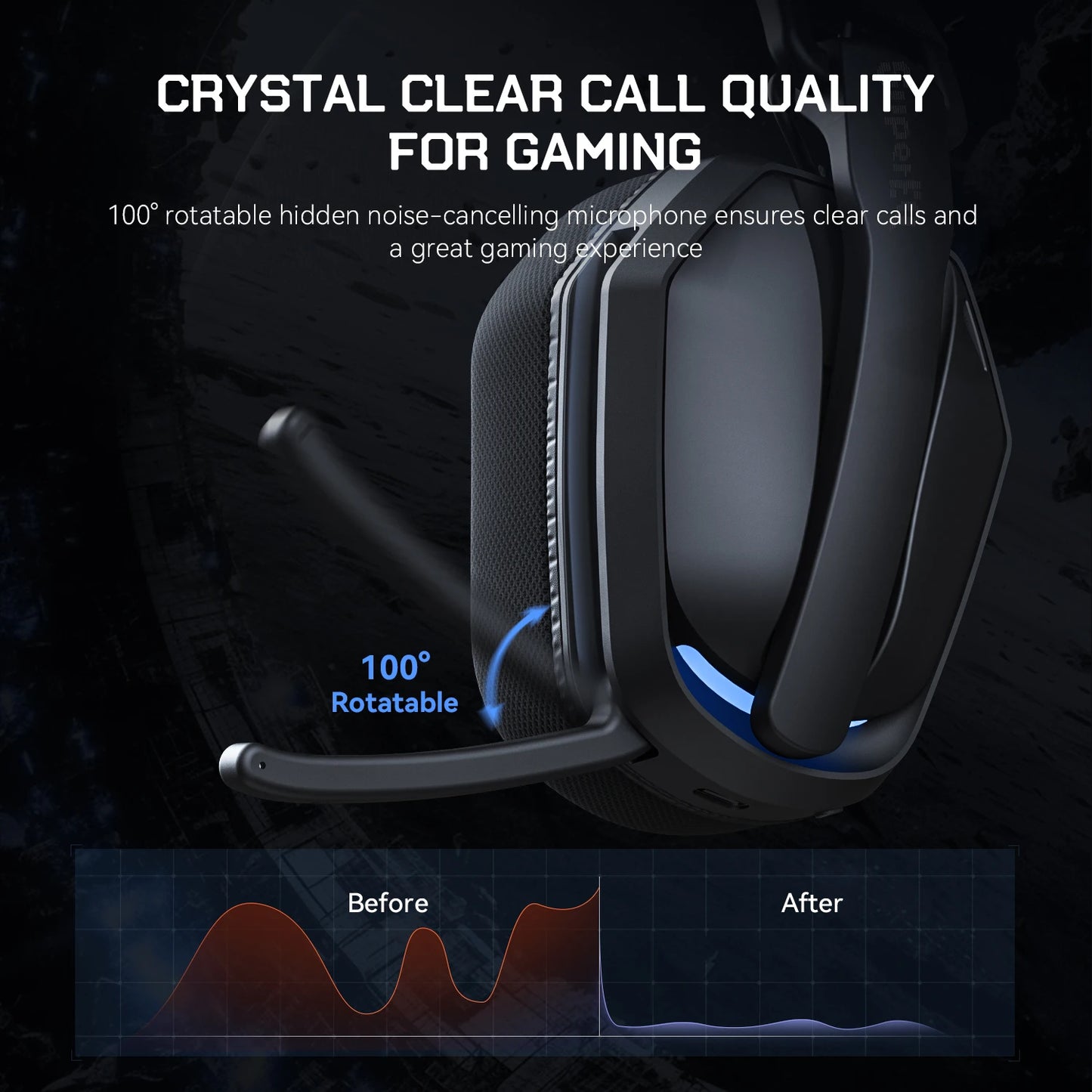 oneodio g19bt headset gamer sem fio 2.4g com microfone transmissor usb/tipo c fones de ouvido over-ear com rgb para ps5/ps4/pc/celular