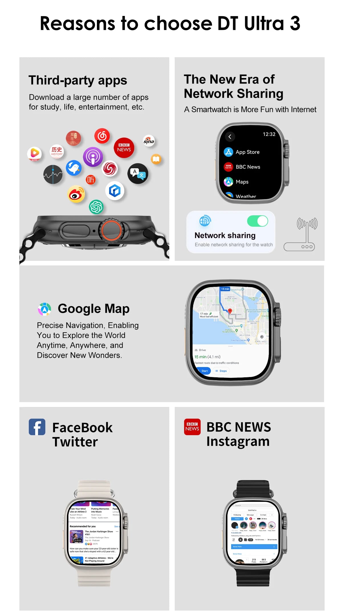 relógio inteligente DT Ultra 3 tela AMOLED 4GB player MP3 MP4 Bluetooth compartilhamento de rede loja de apps ChatGPT IA inteligente