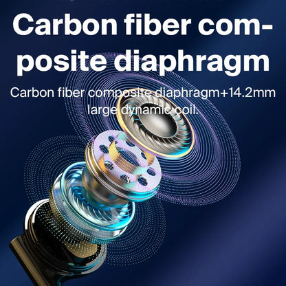 Fone de ouvido com cancelamento de ruído EARDECO 3,5 mm/tipo C