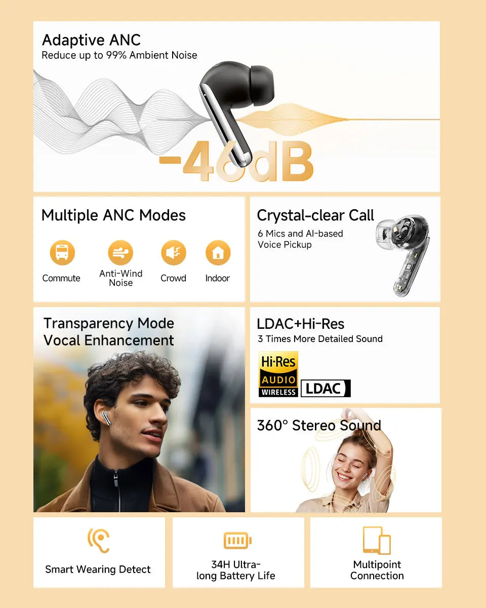 fone de ouvido sem fio QCY MeloBuds Pro ANC bluetooth 5.3 áudio de alta resolução com LDAC earbuds com cancelamento de ruído ativo de 46dB headphones