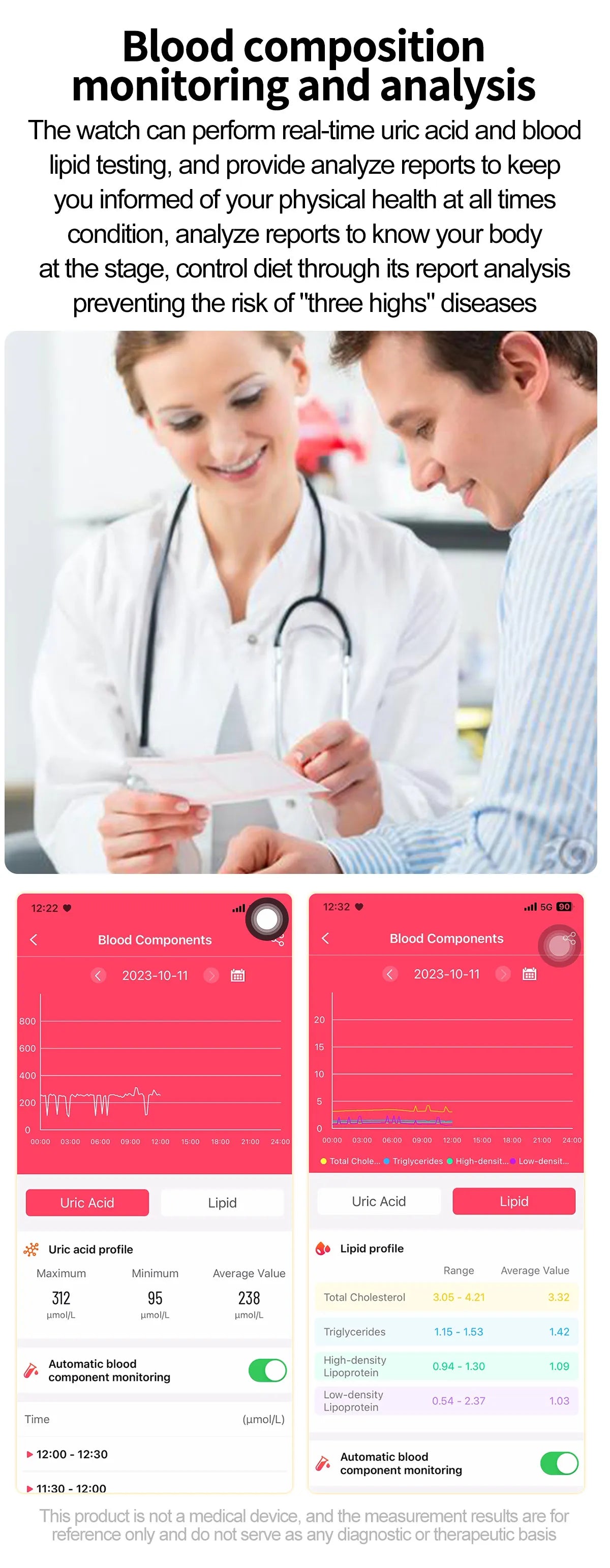 GUHUAVMI Saúde Inteligente 2025, o relógio que vai muito além do básico