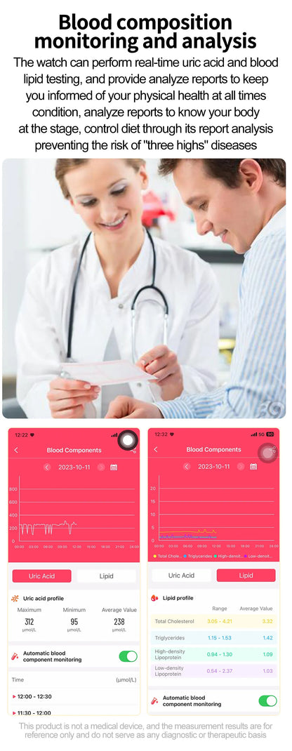 GUHUAVMI Saúde Inteligente 2025, o relógio que vai muito além do básico