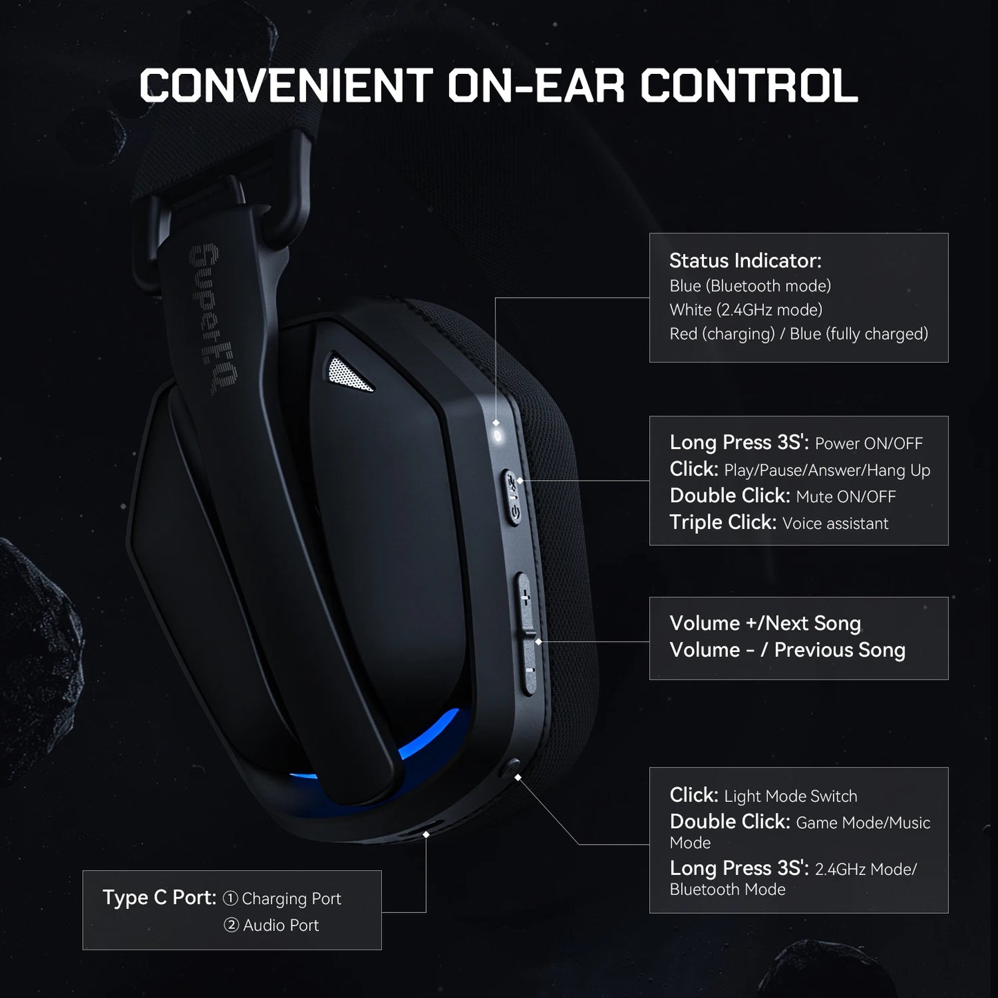 oneodio g19bt headset gamer sem fio 2.4g com microfone transmissor usb/tipo c fones de ouvido over-ear com rgb para ps5/ps4/pc/celular