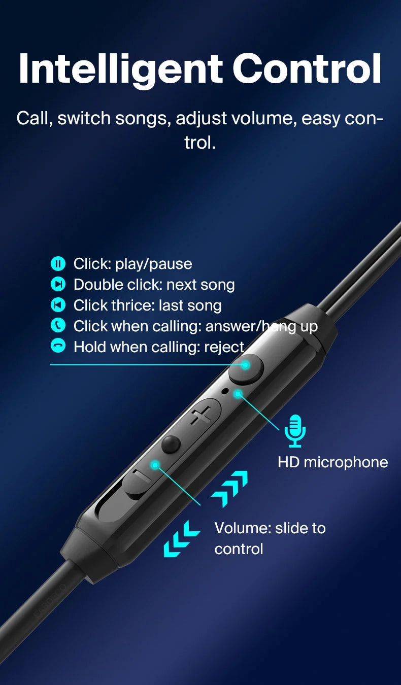 Fone de ouvido com cancelamento de ruído EARDECO 3,5 mm/tipo C