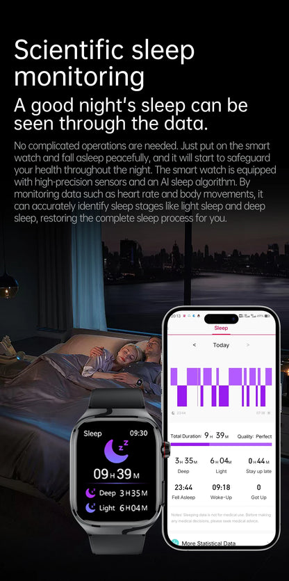 novo smartwatch 2025 ECG+PPG análise precisa de ácido úrico pressão arterial análise corporal de órgãos chamadas em HD