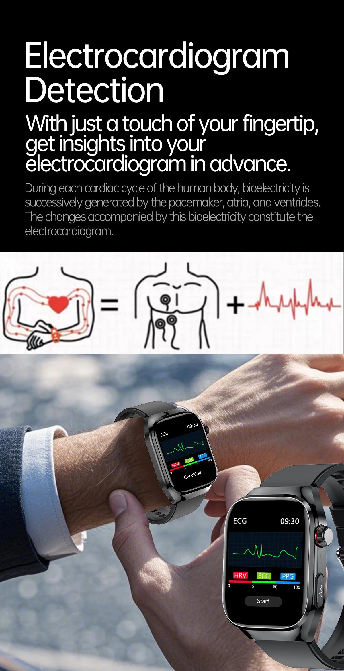 novo smartwatch 2025 ECG+PPG análise precisa de ácido úrico pressão arterial análise corporal de órgãos chamadas em HD