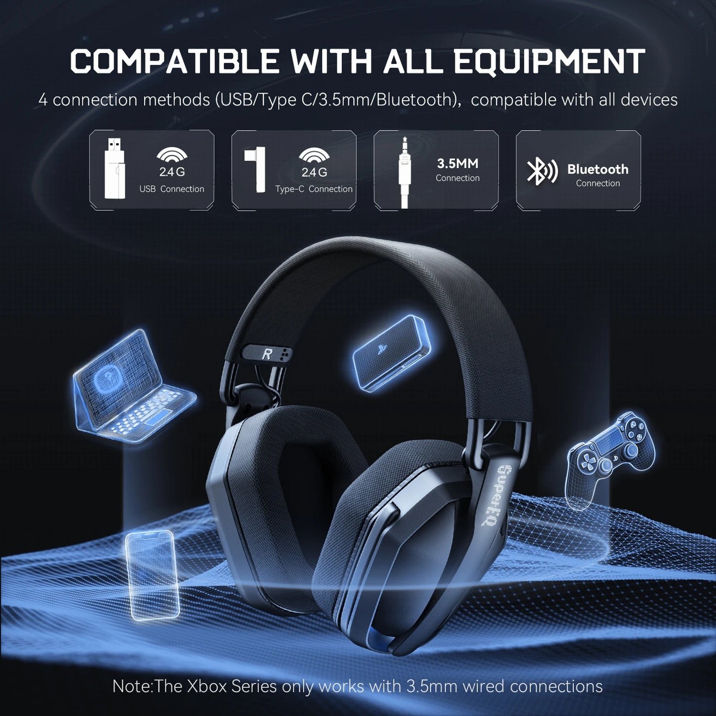 oneodio g19bt headset gamer sem fio 2.4g com microfone transmissor usb/tipo c fones de ouvido over-ear com rgb para ps5/ps4/pc/celular