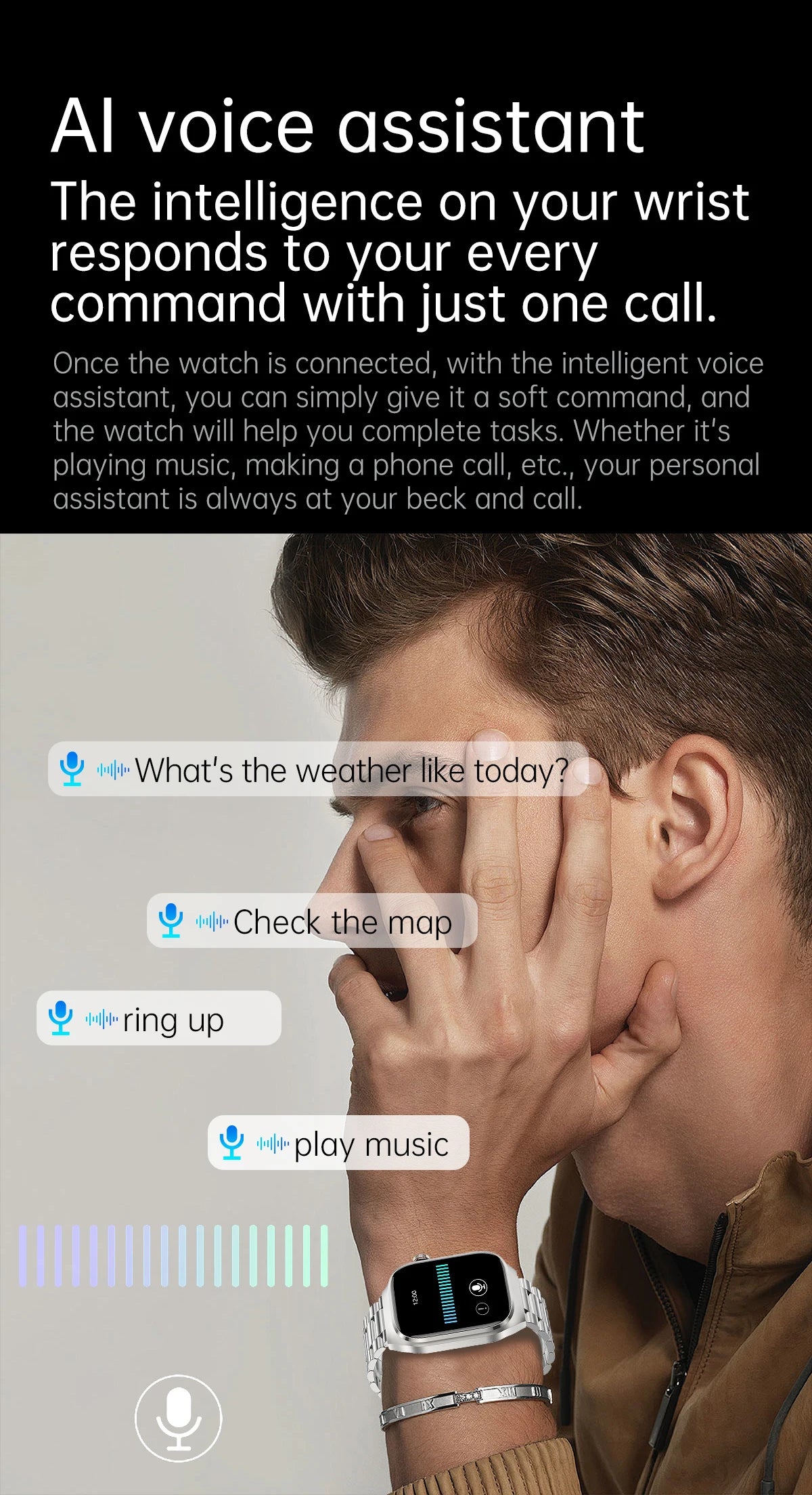 novo smartwatch 2025 ECG+PPG análise precisa de ácido úrico pressão arterial análise corporal de órgãos chamadas em HD