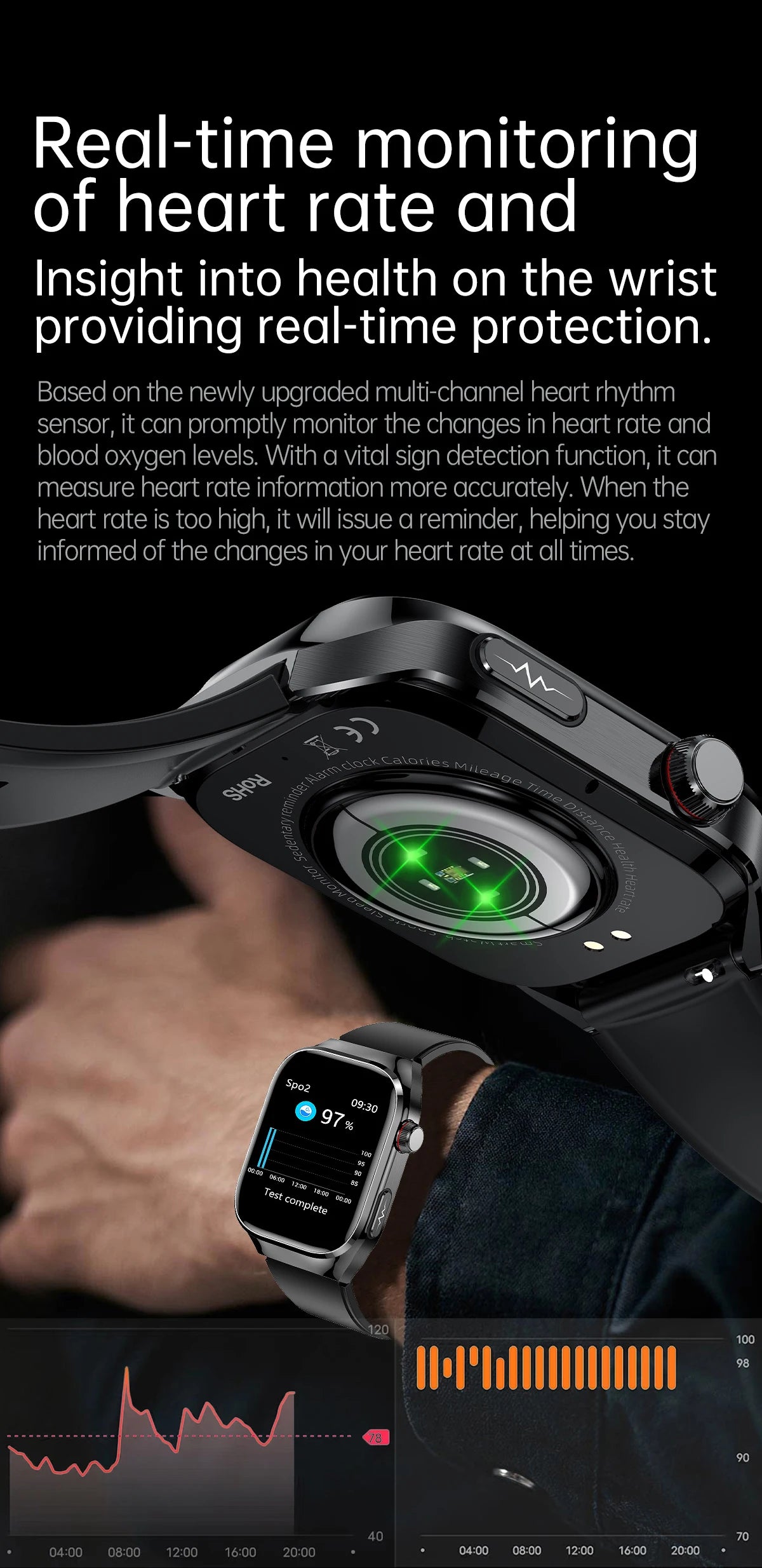 novo smartwatch 2025 ECG+PPG análise precisa de ácido úrico pressão arterial análise corporal de órgãos chamadas em HD