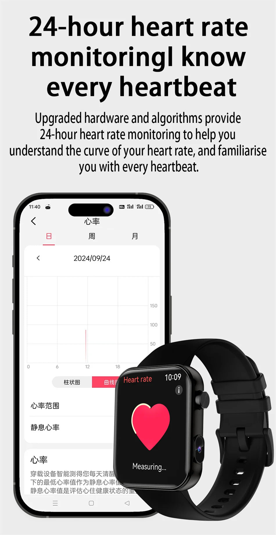 ChiBear P51 Smartwatch 2025 — Tecnologia de ponta no seu pulso!