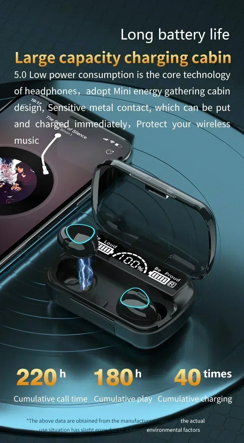 Fone de Ouvido Sem Fio M10 – Fones Bluetooth à Prova d’Água