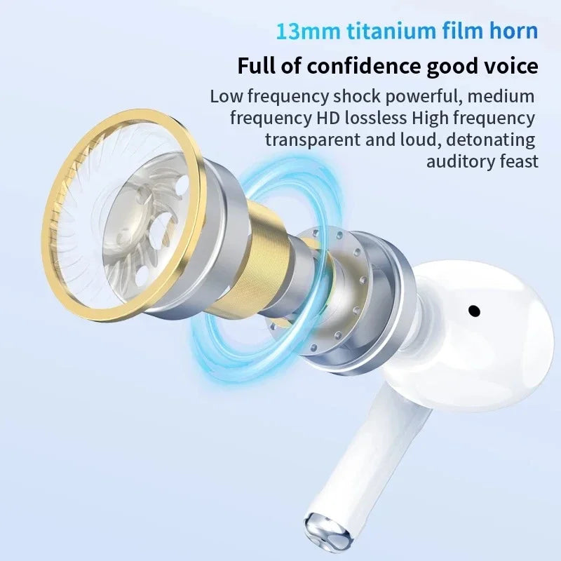 fone bluetooth New Air Pro 2025 bluetooth 5.3 auriculares earbuds headset gamer para iPhone Apple Xiaomi celular Android