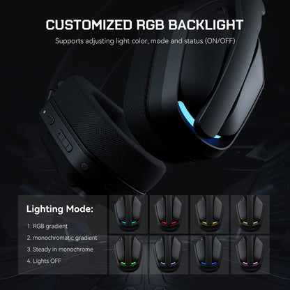 oneodio g19bt headset gamer sem fio 2.4g com microfone transmissor usb/tipo c fones de ouvido over-ear com rgb para ps5/ps4/pc/celular